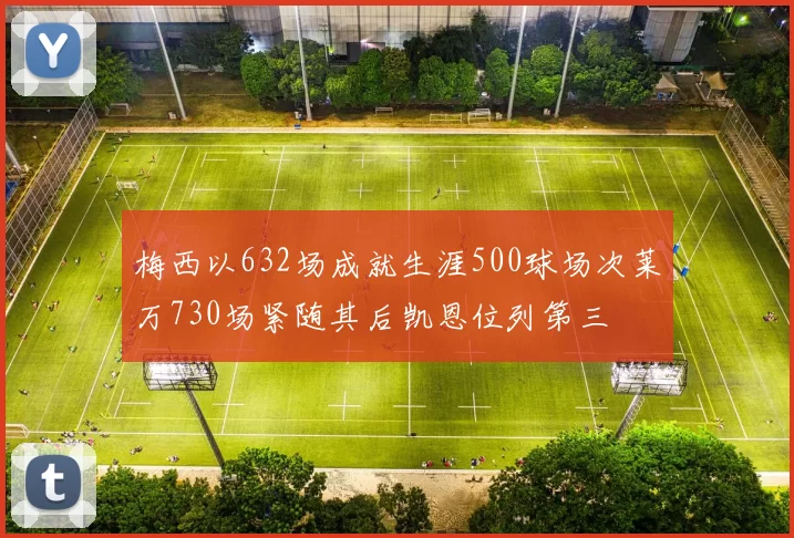 梅西以632场成就生涯500球场次莱万730场紧随其后凯恩位列第三